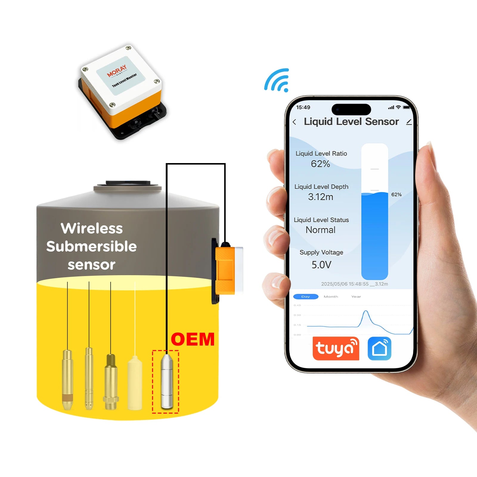 Moray ME202D Hot Sale High Accuracy Sensor Liquid Level Gauge Tuya Smart Home Intelligent Diesel Tuya Water Level Sensor