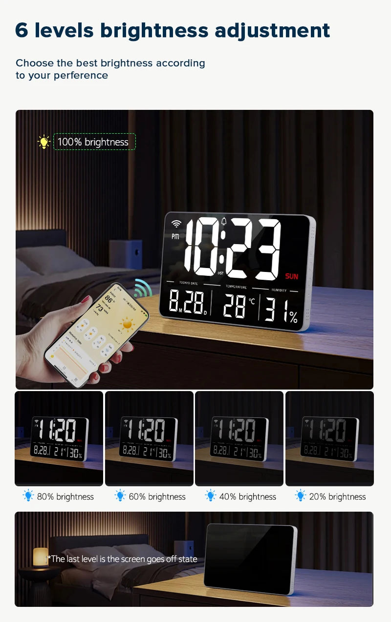 Digital LCD 13inch Mobile Phone App Operation Day Date Temperature Humidity WiFi Weather Desktop and Wall Alarm Clock