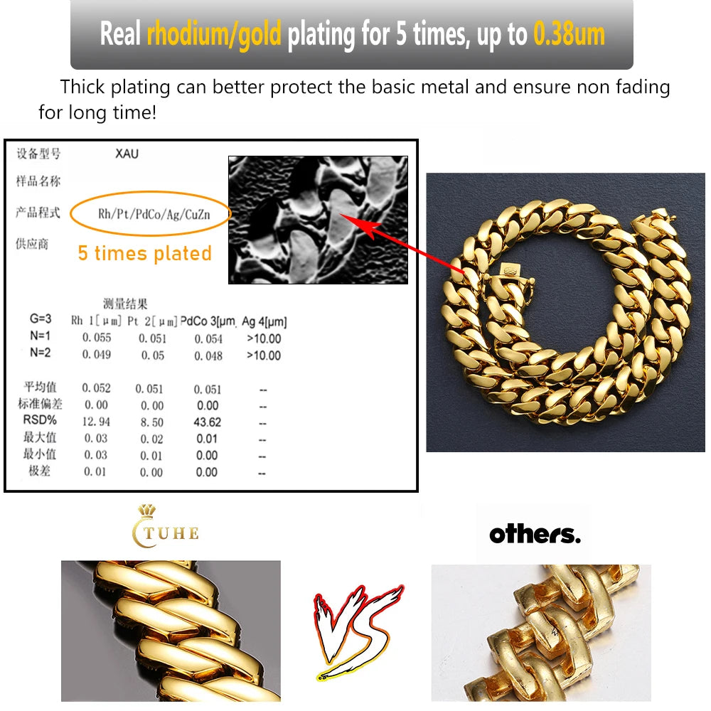 Cadenas Cubana Wholesale Hip Hop Jewelry Luxury 14K 18K 24K Gold Plated Choker Solid Miami Cuban Link Chain Necklace for Men