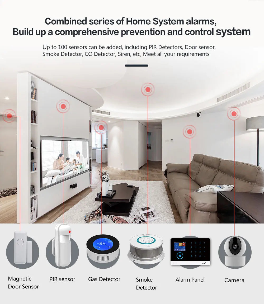 Smart Home WiFi GSM Alarm System for Home with Motion Sensor Wireless Siren Night Vision IP Camera Tuya Support Alexa