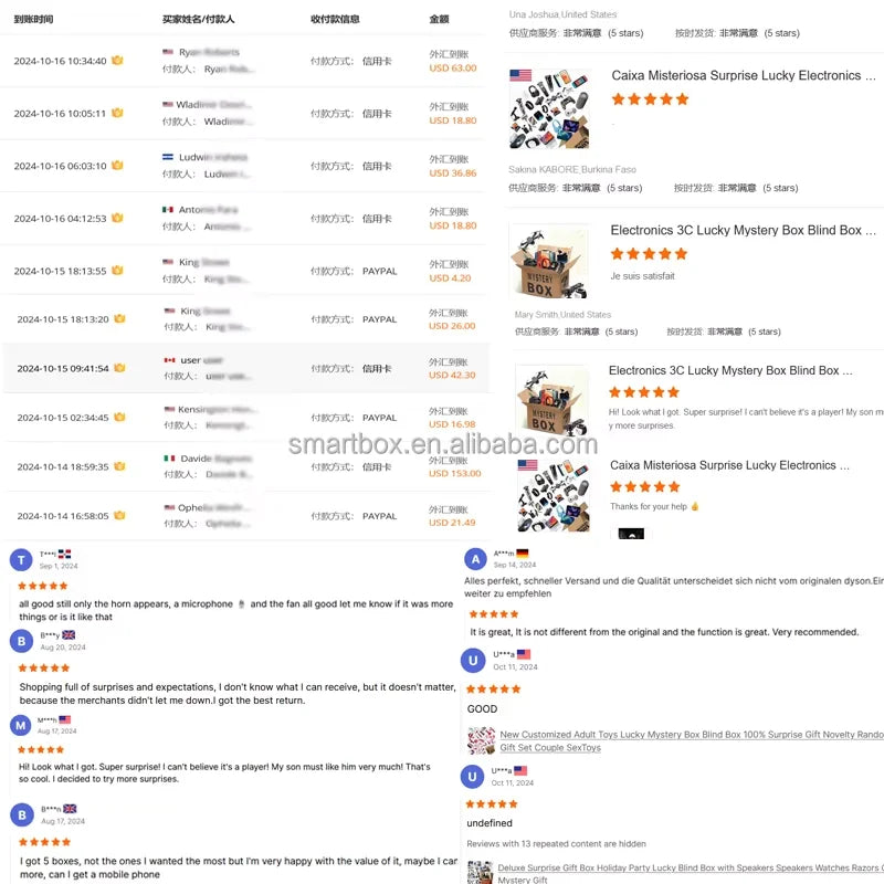 Lucky Mystery Box Surprise Mysterious Boxes Electronic Gadgets 100% Surprisingly Good Reviews Smartwatch Electronic Box Random
