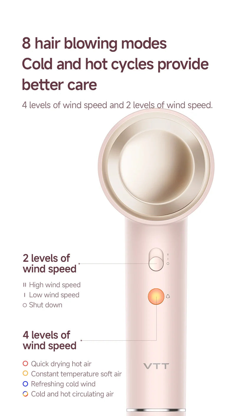 Blade-Free High-Speed Hair Dryer with Intelligent Mute Motor Large Wind Power Hair Salon Dryer Hotels Outdoor Travel Use