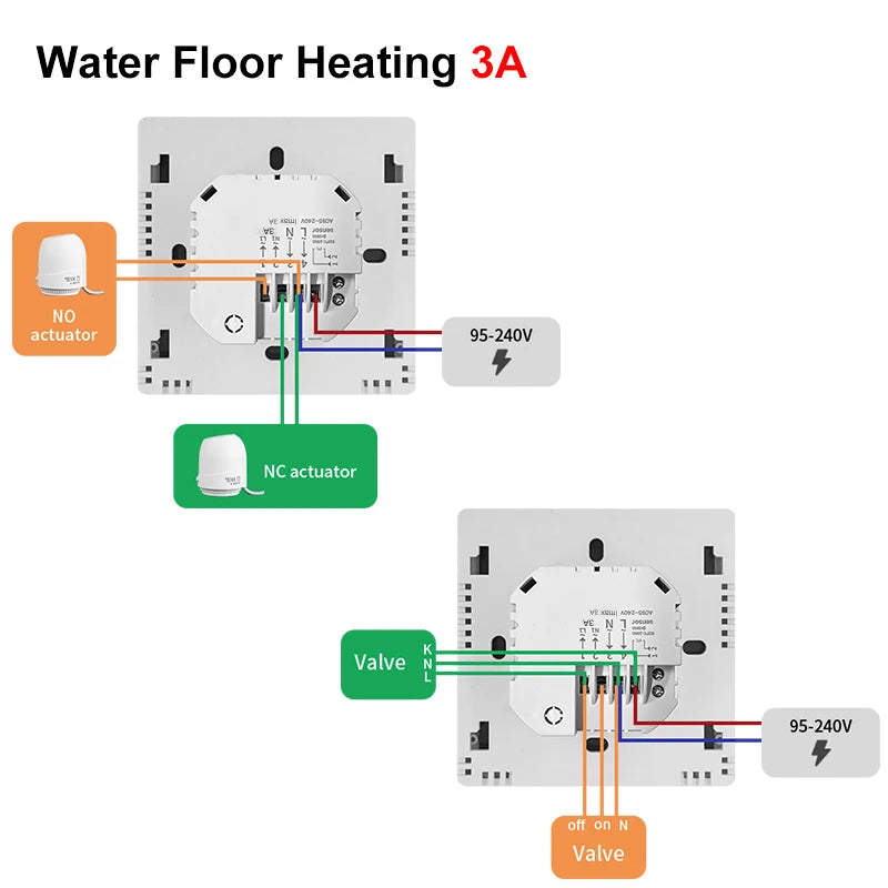 Wi-fi Water Floor Heating Thermostat for 16A Electric 3A Water Heating Gas Water Boiler Work with Alexa Yandex