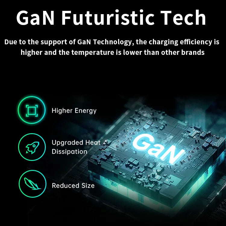 GaN Quick Travel Wall Charger Usb c 65Watt PPS Fast Charge PD 65w Gan Charger for Type-C Laptop iphone ipad Macbook UAV