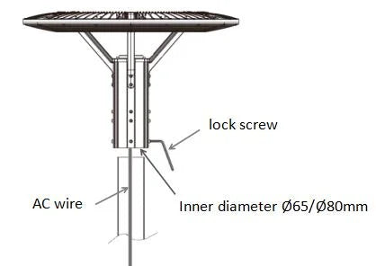 High Brightness 100W LED Garden Light 150LM/W Die Casting Aluminum Housing IP65 Waterproof  Outdoor Post Top  Light