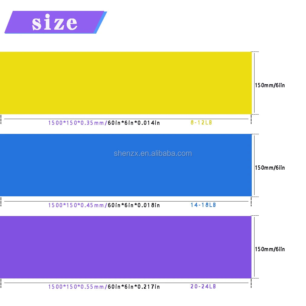 Custom Resistance Exercise Band TPE Latex Yoga Pilates Elastic Stretching Band Gym Exercise Fitness Bands Set Workout Home