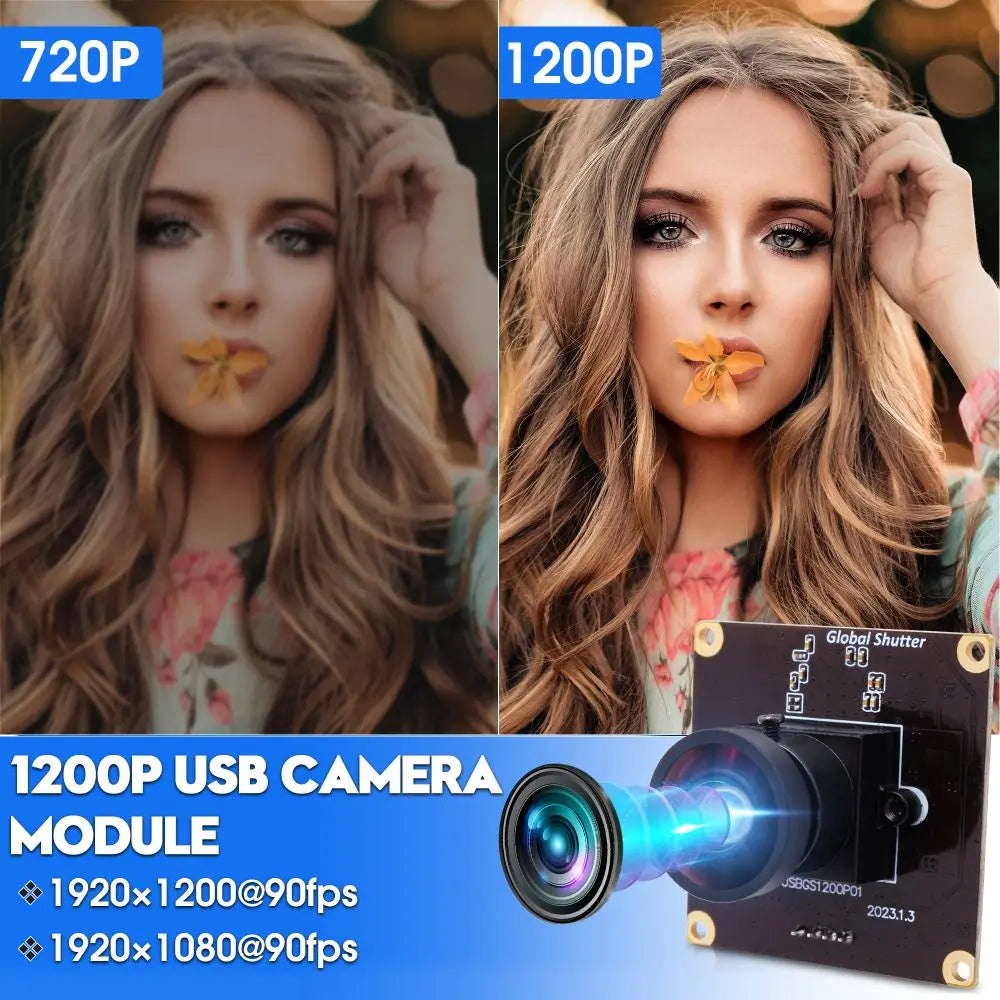ELP 1200P HD Global Shutter USB Webcam Module High Speed 90fps Small Mini Cameras with CCTV No Distortion M12 Lens