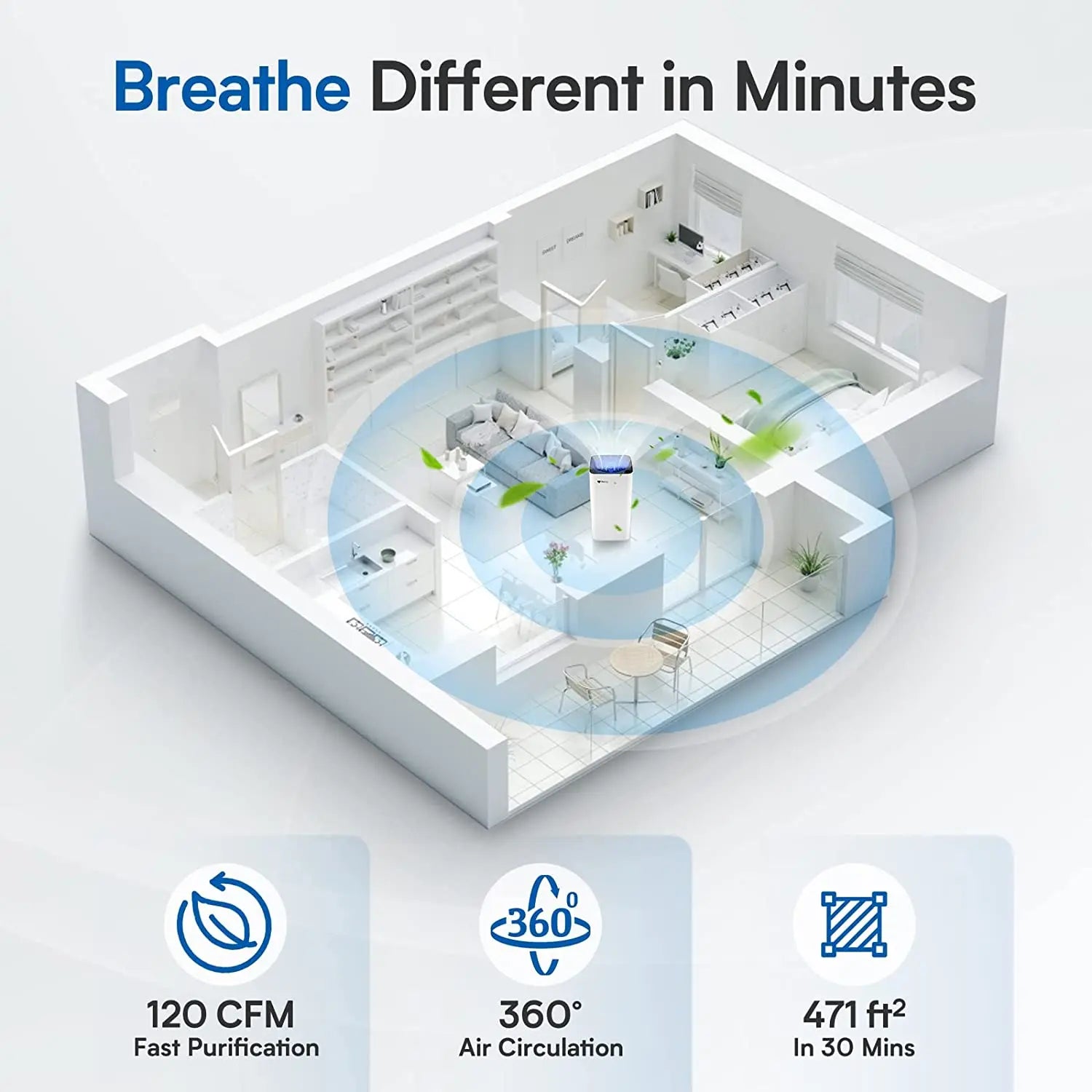 Airdog No Consumable Electrostatic Plasma Air Purifiers Home with Light
