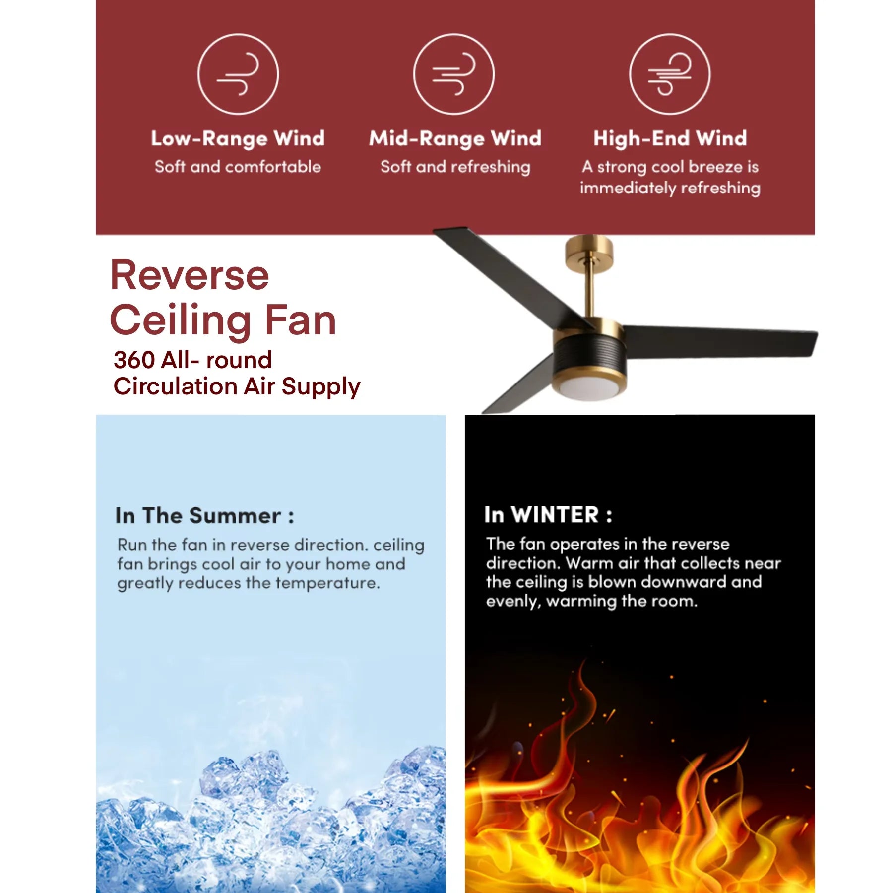 Energy Efficient Modern Home Appliance Decoration Variable Frequency Silent Remote Control Three-Blade Fan Light Electric Power