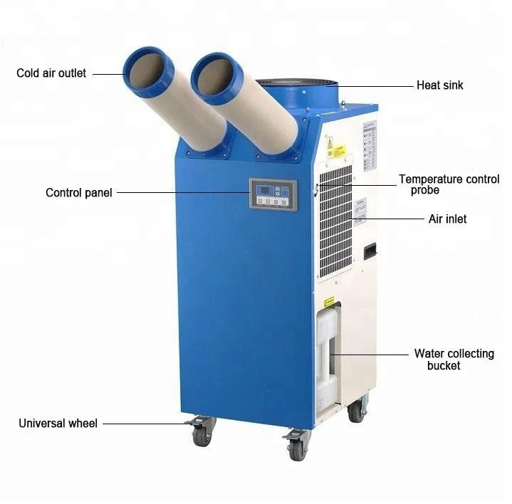 15000BTU Japan Spot Cooler 1T Industrial Air Conditioners Spot Coolers