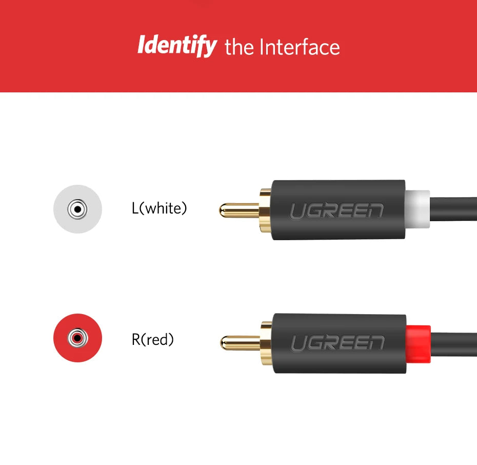 UGREEN RCA Stereo Cable 2 RCA Male to 2RCA Male Stereo Audio Cable for Home Theater HDTV Amplifiers Hi-Fi Systems Audio Cable