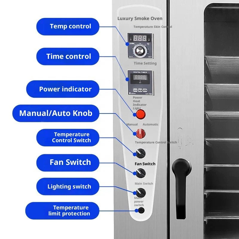 Automatic Gas Steam Dried Sausage Steam Heat Bacon Fish Catfish Smoked Meat Oven Meat Smoker Machine