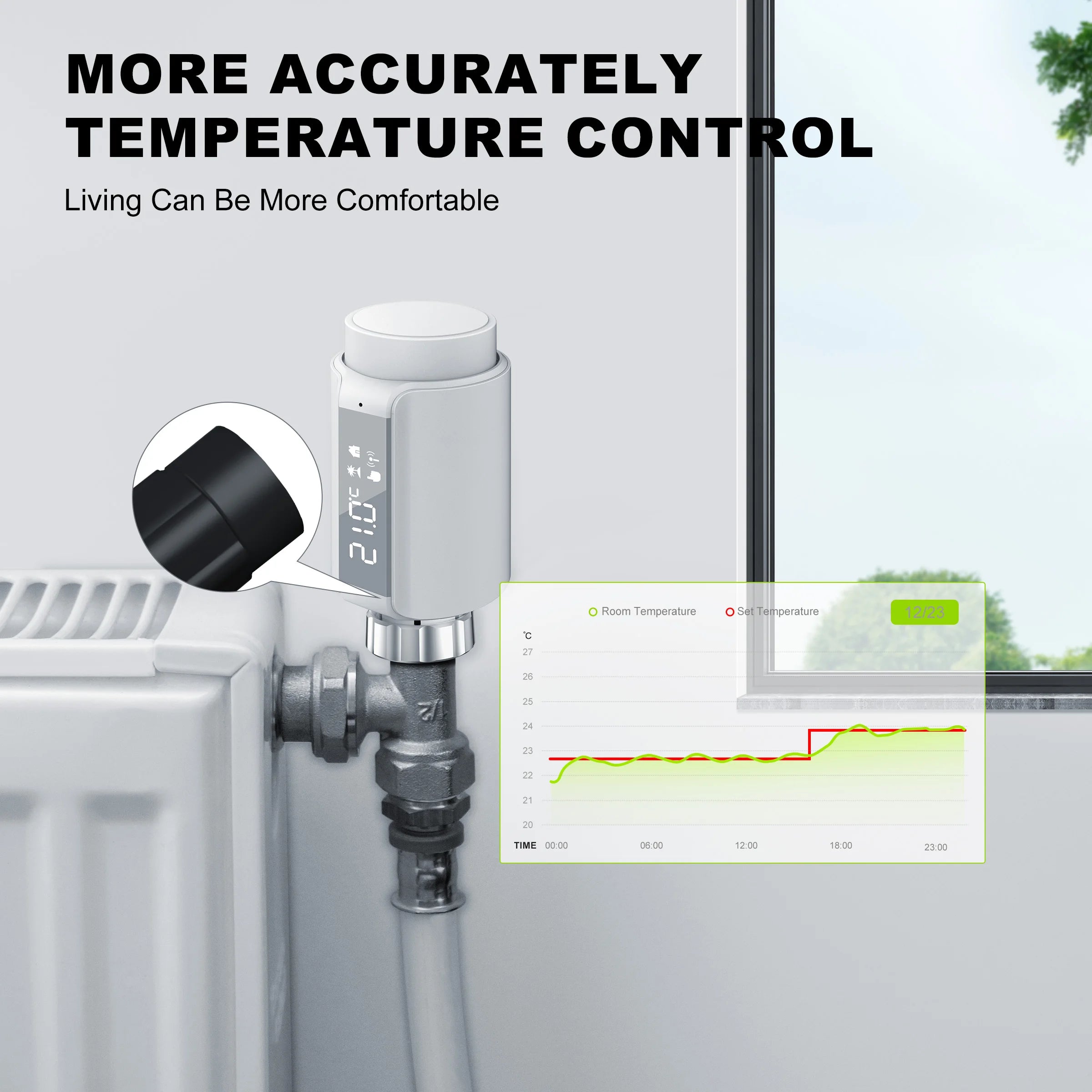 GIRIER TRV Tuya Smart ZigBee Temperature Controller Radiator Valve Thermostatic Thermostat With Hd LED Screen