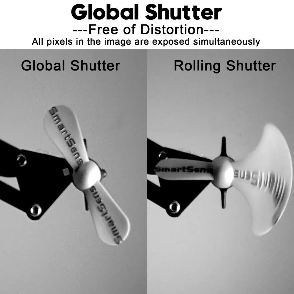 ELP 1200P HD Global Shutter USB Webcam Module High Speed 90fps Small Mini Cameras with CCTV No Distortion M12 Lens