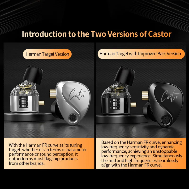 KZ Castor in Ear HiFi Earphone 2DD Dynamic High-End Tunable Balanced Armature Earphones Monitor Wired Earphones With Mic Earbuds