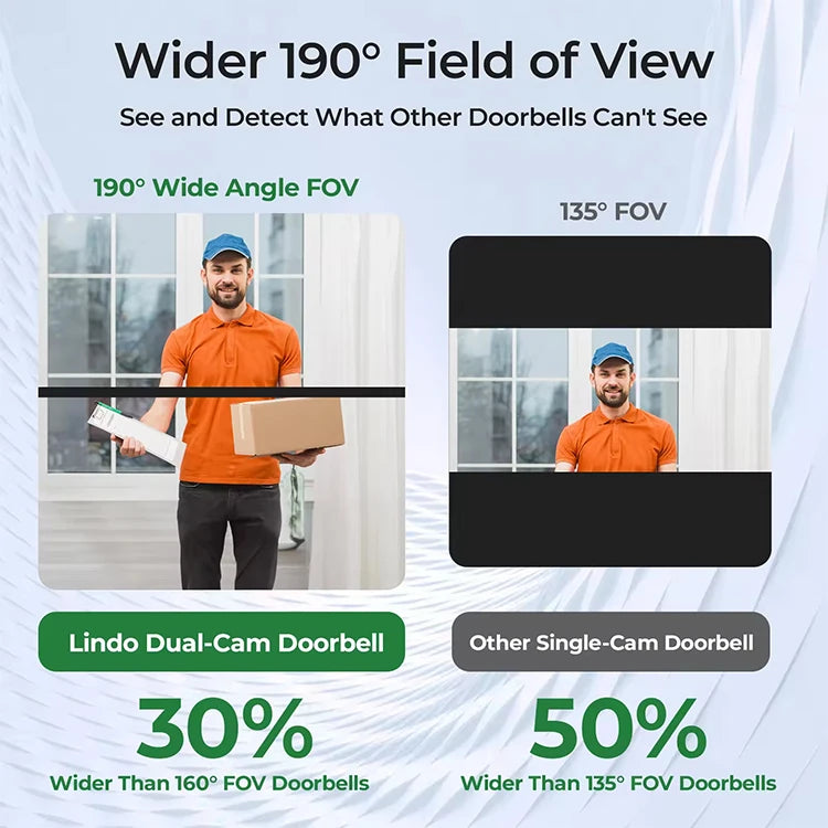 New Dual Wifi Camera Doorbell Outdoor Human Detection Night Vision   APP Control Wireless HD Smart Wifi Video Doorbells