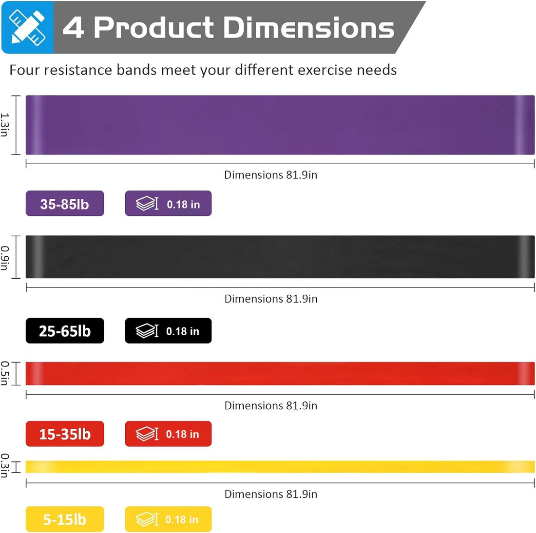 High Quality Thick Latex Rubber Gym Workout Exercise Bands Loop Pull up Assistant Resistance Fitness Bands Strength Training