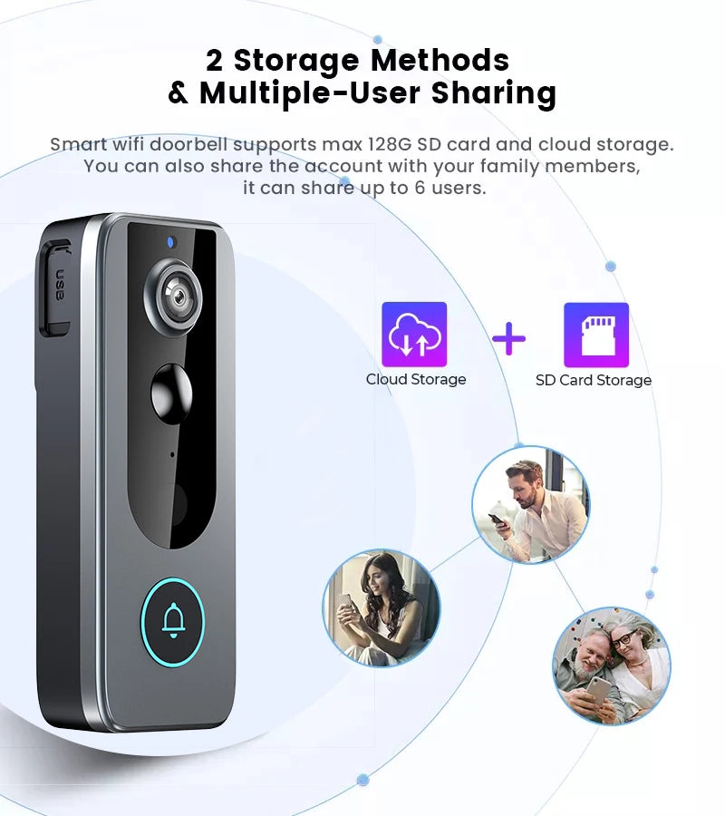 New Tuya Video Door Bell Camera Motion Detection Wireless Smart Wifi Full 1080p Doorbell With Built-in 4000mah Battery