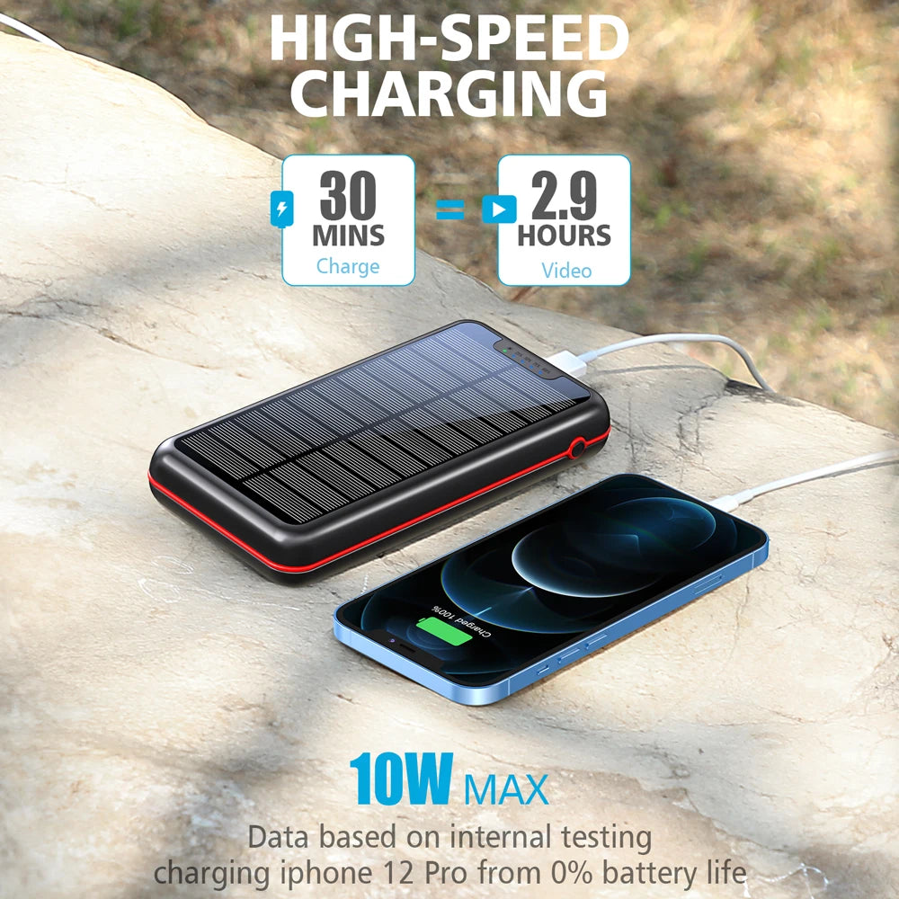 Products 2025 Trending Original Factory OEM Logo Large Capacity 20000mAh Portable USB C for iPhone Charger Solar Power Banks