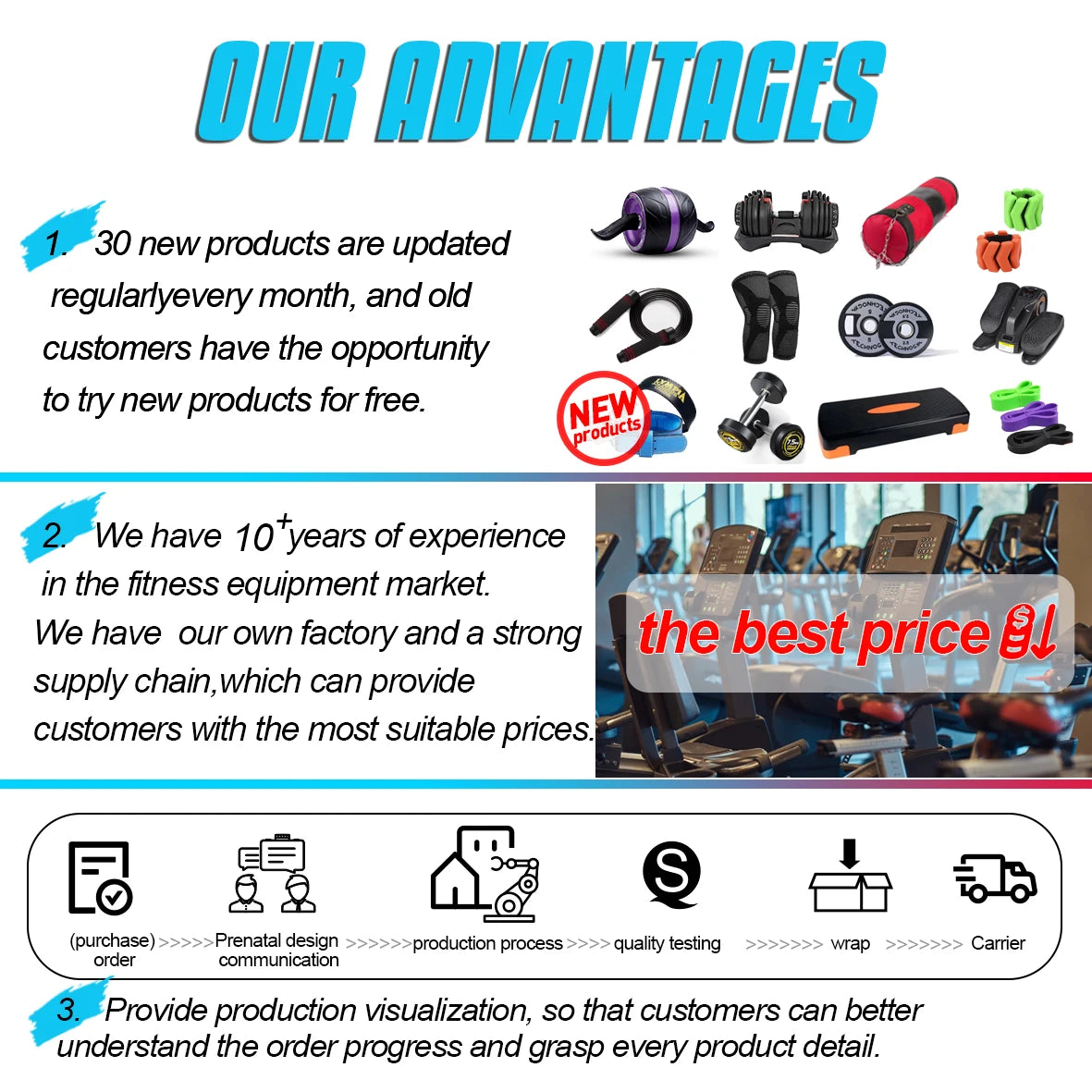 Fitness Body Building Twister Arm Trainer Resistance Fitness Bands Home Gyms Equipment Pull - up Assist Band Products Supplier