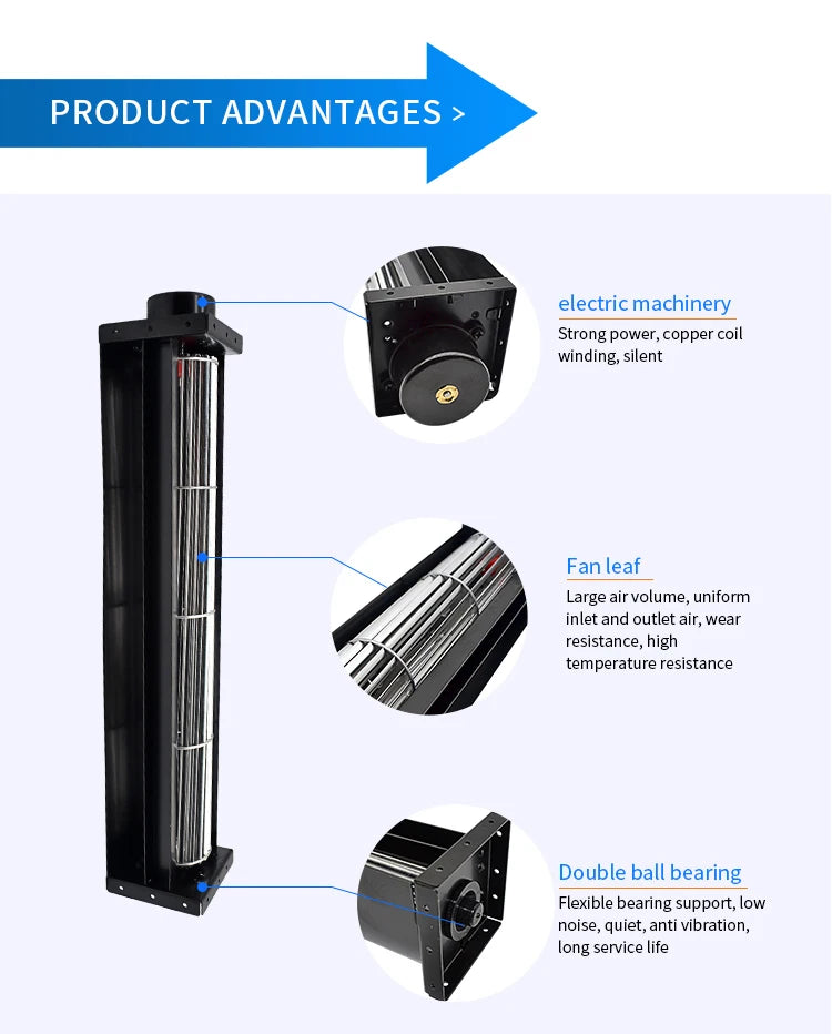China Cross Flow Fan 60 Series Manufacturers 60360 Dc 24v 48v Tangential Blowers for Large air Purifiers