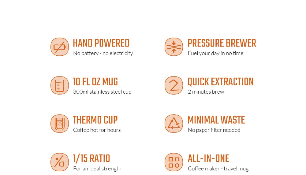 WACACO Pipamoka, All-in-one Vacuum Pressured Portable Coffee Maker, Insulated Travel Mug, Hand Powered and Pressure Brewer