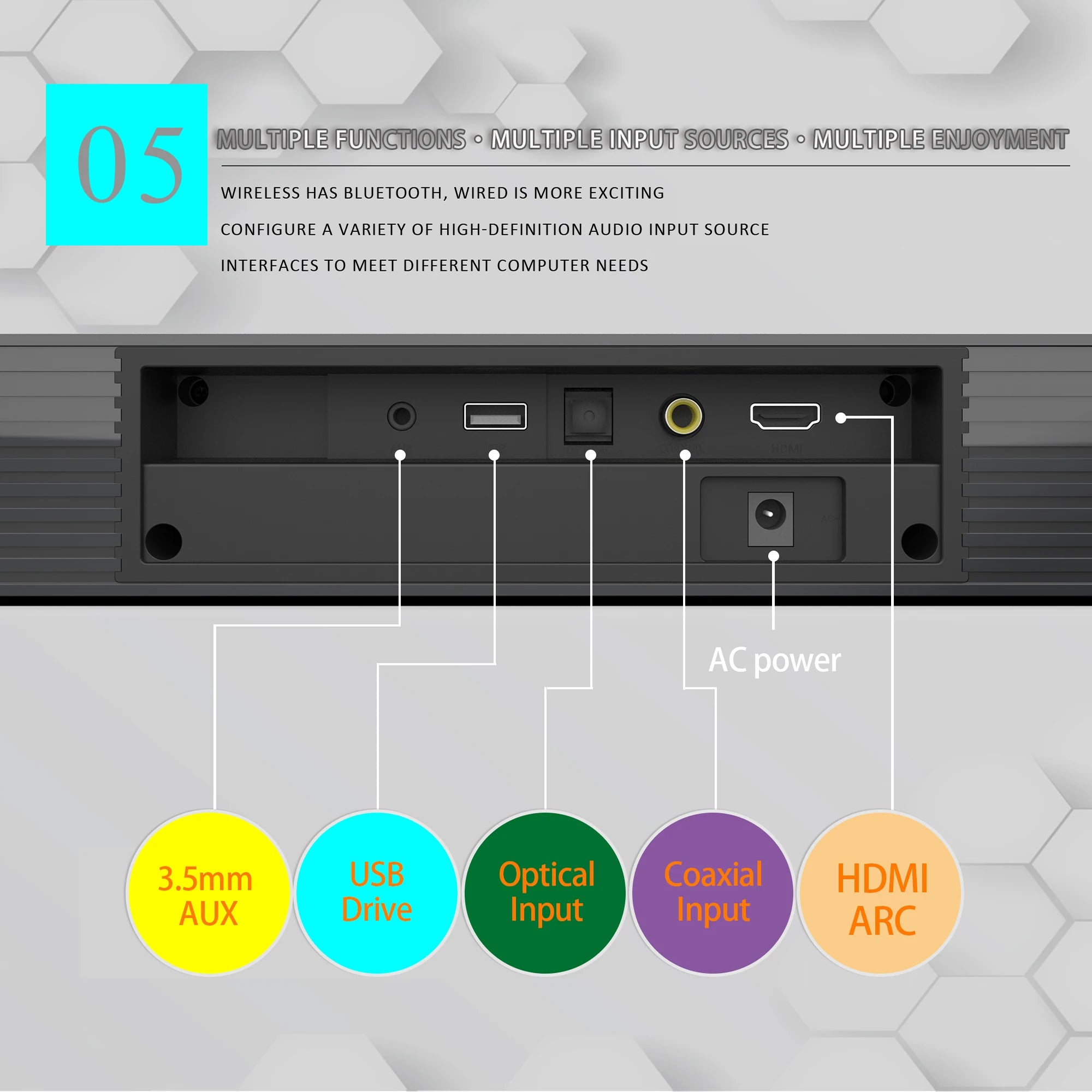 Cyboris BS-18A TV Soundbar 60W, Remote Control DSP, Home Theater Speaker for Movies Music News, V Sound System