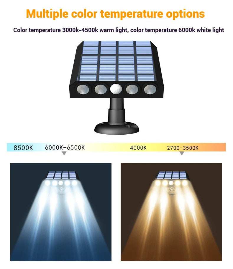 Outdoor IP65 Waterproof LED Solar Wall Lamp with Motion Sensor ABS Body Garden Landscape Path Lighting