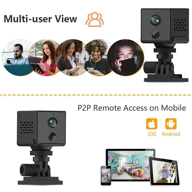 Wistino 3MP 4g SIM Card Mini Cameras Motion Detection Alarm Push Indoor Home Small Baby Monitor Camera