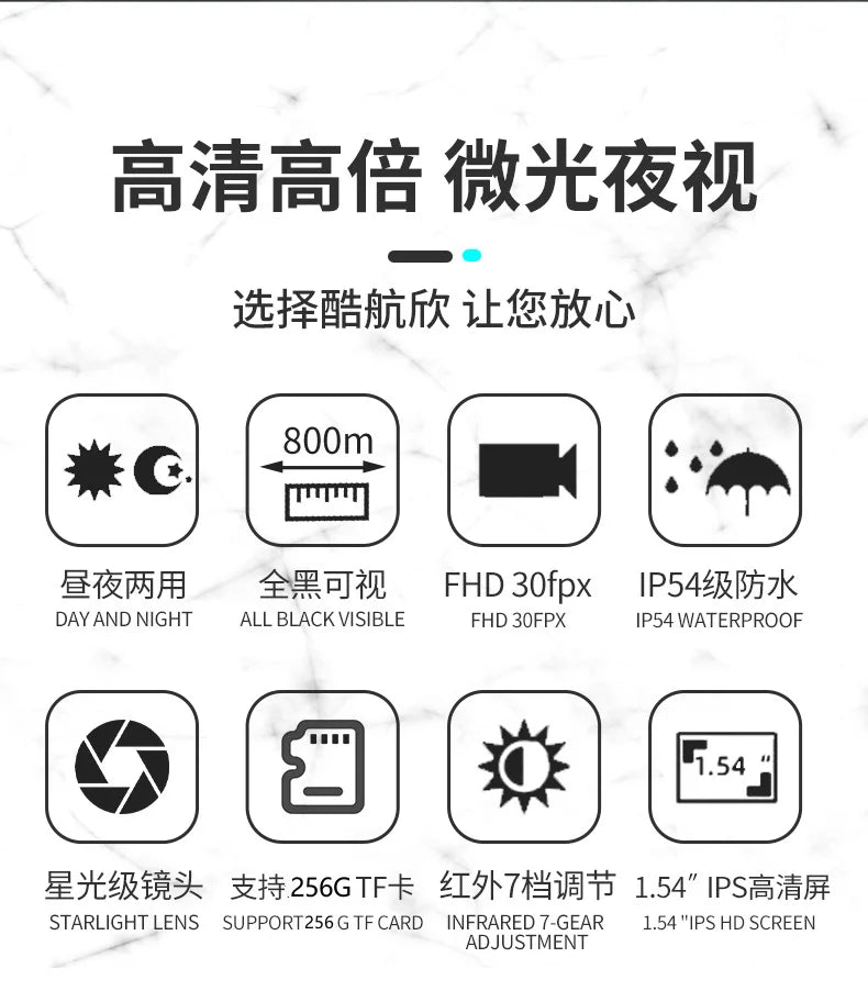 Hot R7 2.5K Digital Outdoor Attachment Shotkam Hunting Live Mini Cameras with Night Vision to Hunt for Investigation