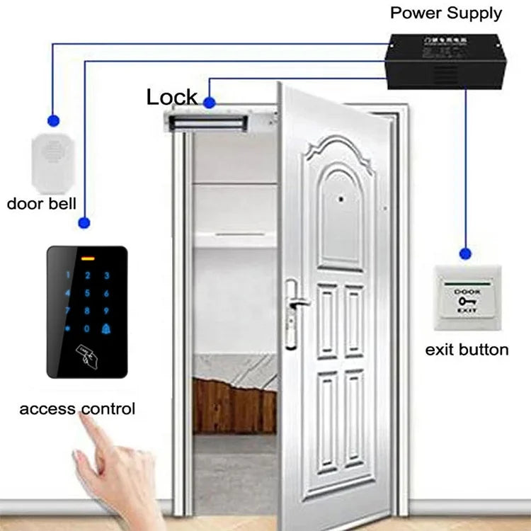 Cheap Price Smart Security Standalone Touch Screen Keypad Door Lock Proximity RFID 125KHZ Card Indoor Access Controller Supplier