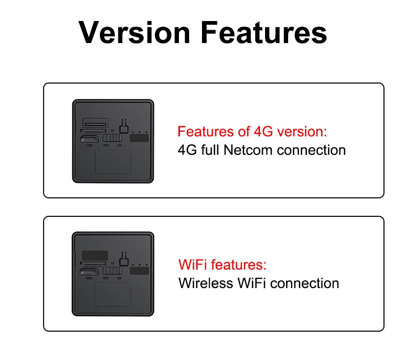 2025 New 4G SIM Card CCTV Night Vision Mini Camera WiFi 1080P Car Security Camera WD20/WD21 Two-way Audio Video Mini Cameras