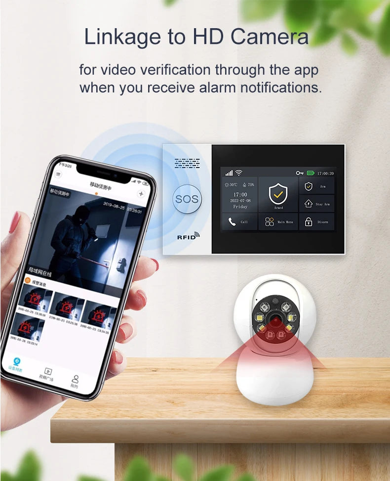 Tuya Smart Wireless Touch GSM WIFI Home Security Alarms System Kit With Pir Motion Sensor Door Sensor Rfid Card