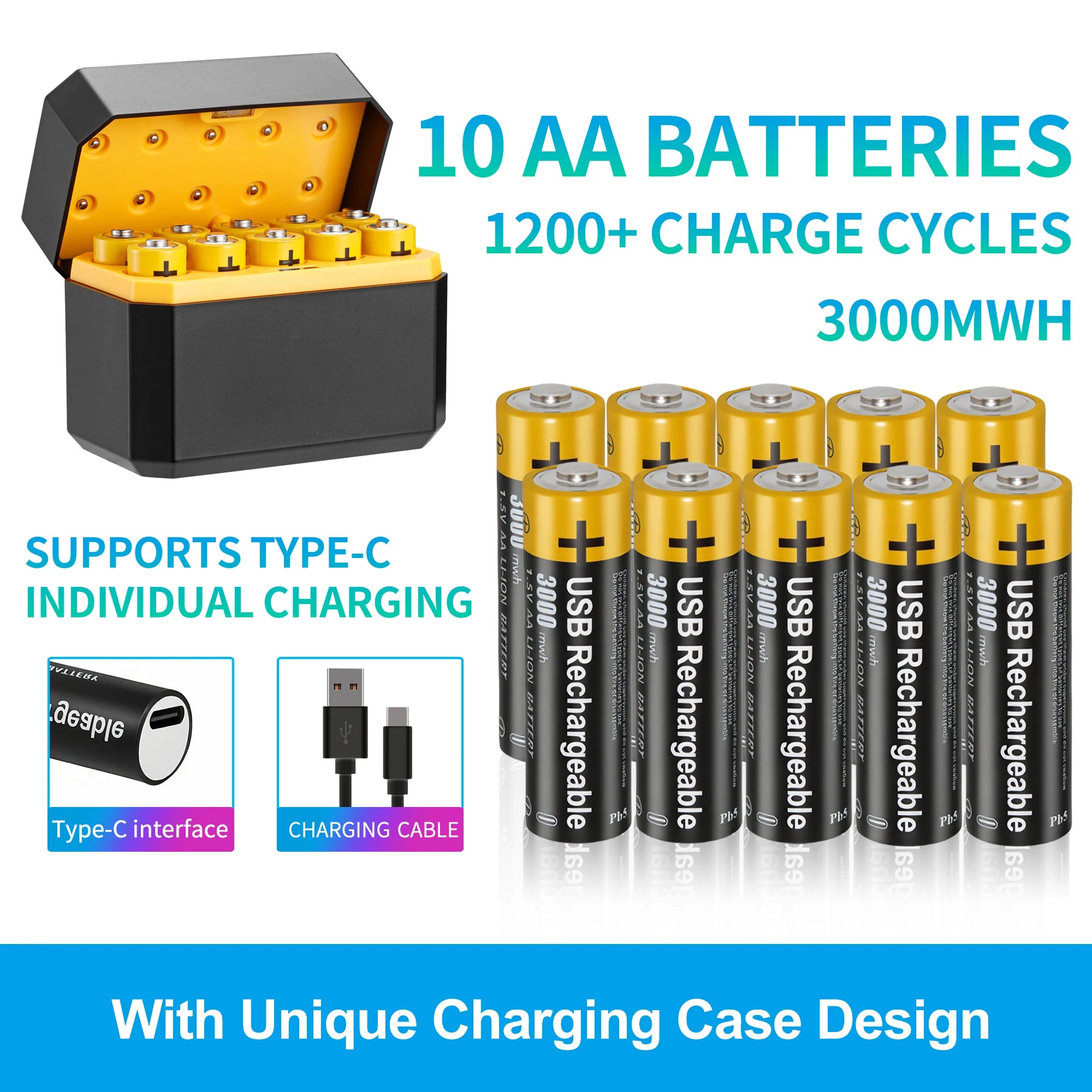 VOLTCORE 1.5V AA Rechargeable Batteries Cylinder Li-ion Batteries and Intelligent Charger with Charging Indicator