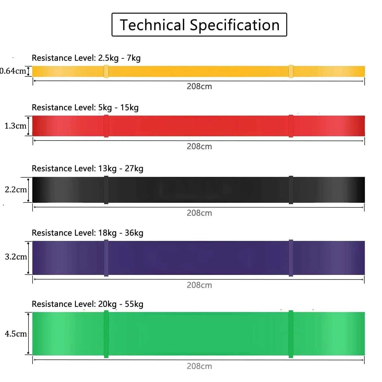 Natural Latex Strength Loop Resistance Gym Fitness Bands Red Elastic Home Workout Equipment Training Yoga Exercise Power Band