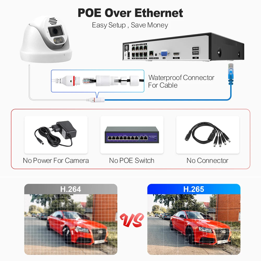 8CH Hd Display Full Color Night Cctv Cameras 8Mp Camera Poe Face Detection Cheap Ip Security Camera System