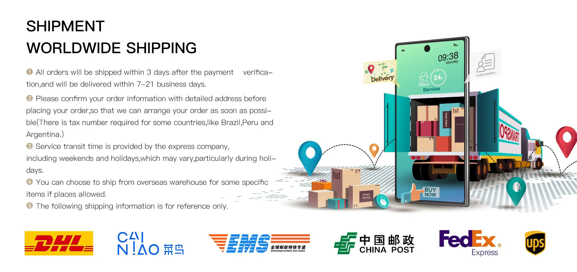 WiFi Smart Home Heating Knob Thermostat Temperature Controller For Water Gas Boiler Electric Heating Works with Alexa GoogleHome