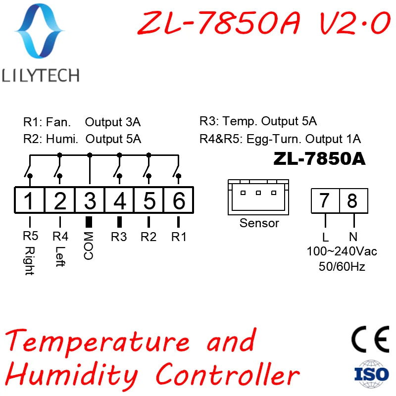 ZL-7850A, Incubator Cheese Sausage Deposit Control, Humidity Temperature Controller, Hygrostat Thermostat, Lilytech Humidistat