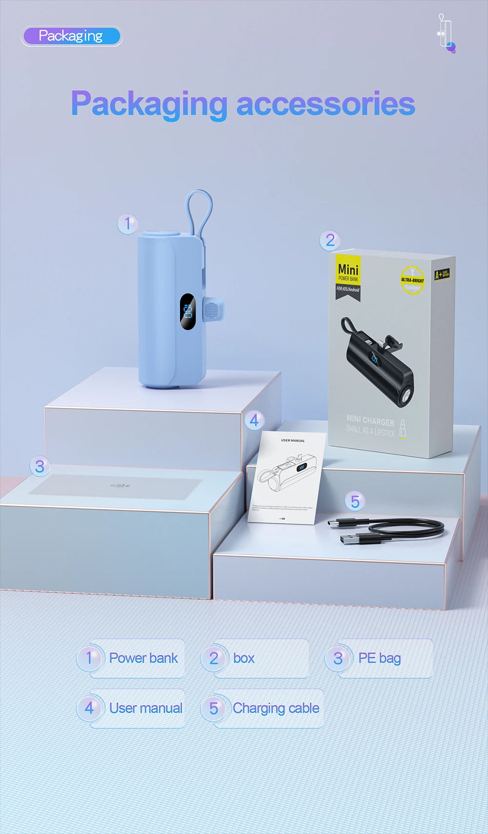 Popular Products 2025 OEM Logo Built in Cable Hiking 5000mAh Large Capacity Portable Battery Charger for iphone Mini Power Banks
