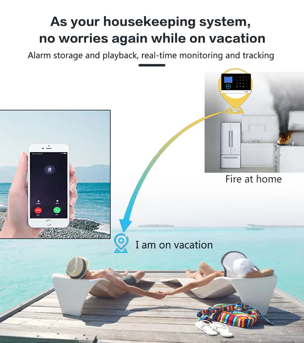 Smart Home WiFi GSM Alarm System for Home with Motion Sensor Wireless Siren Night Vision IP Camera Tuya Support Alexa