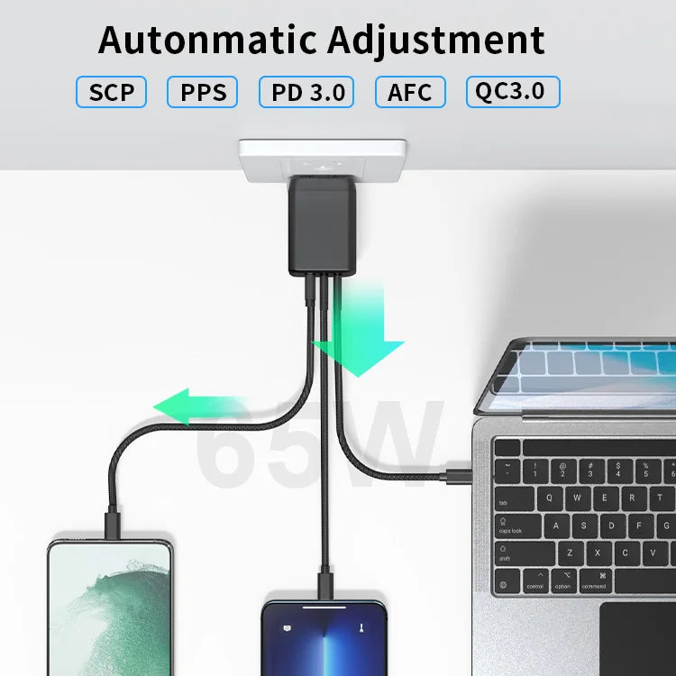 GaN Quick Travel Wall Charger Usb c 65Watt PPS Fast Charge PD 65w Gan Charger for Type-C Laptop iphone ipad Macbook UAV