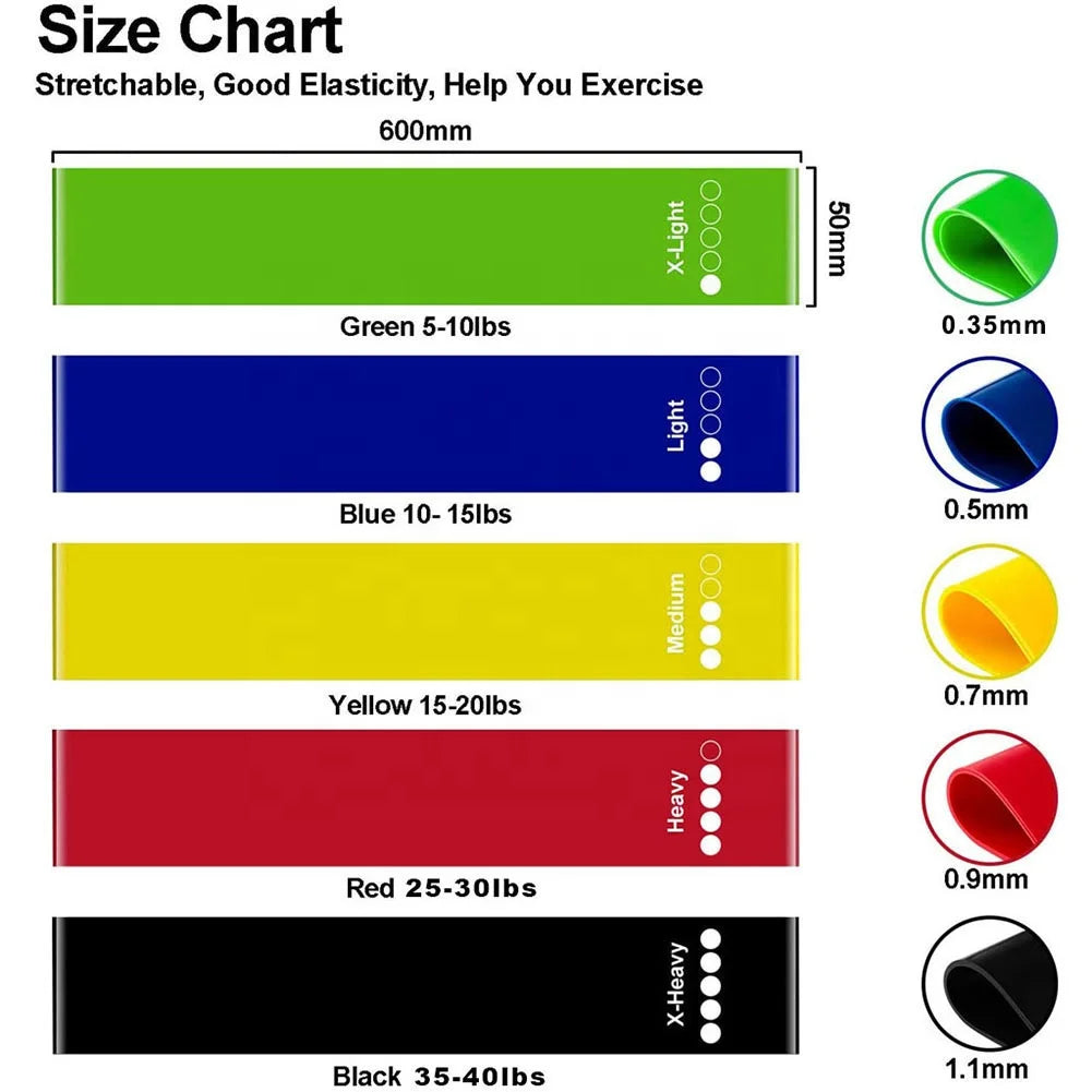 Latex Resistance Loop Band Set for Home Workout Gym Mini Exercise Bands for Legs Butt Fitness Bands for Women Men