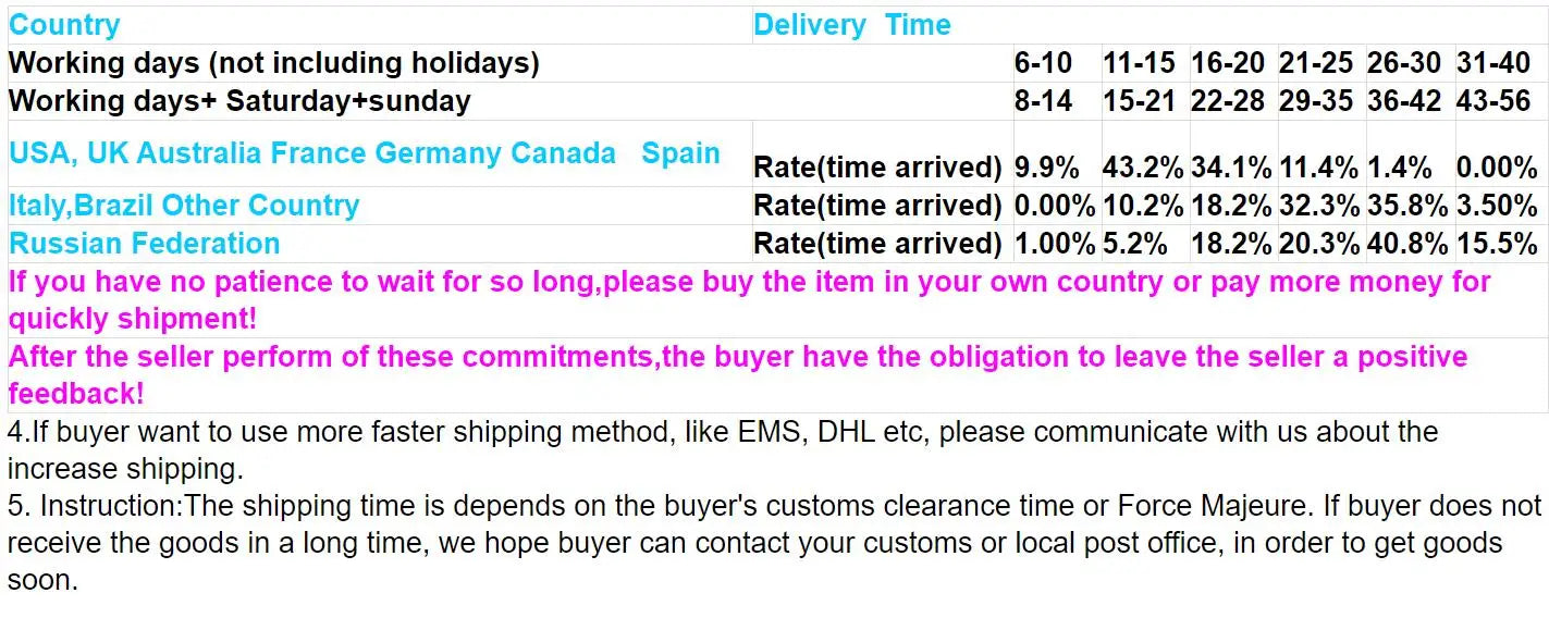 6ch Remote Control Transmitter Mode 1 Mode 2 for 500mm Wingspan QIDI550 F3D QIDI560 New Start M7  Qidi580 SR22 Toys RC Plane