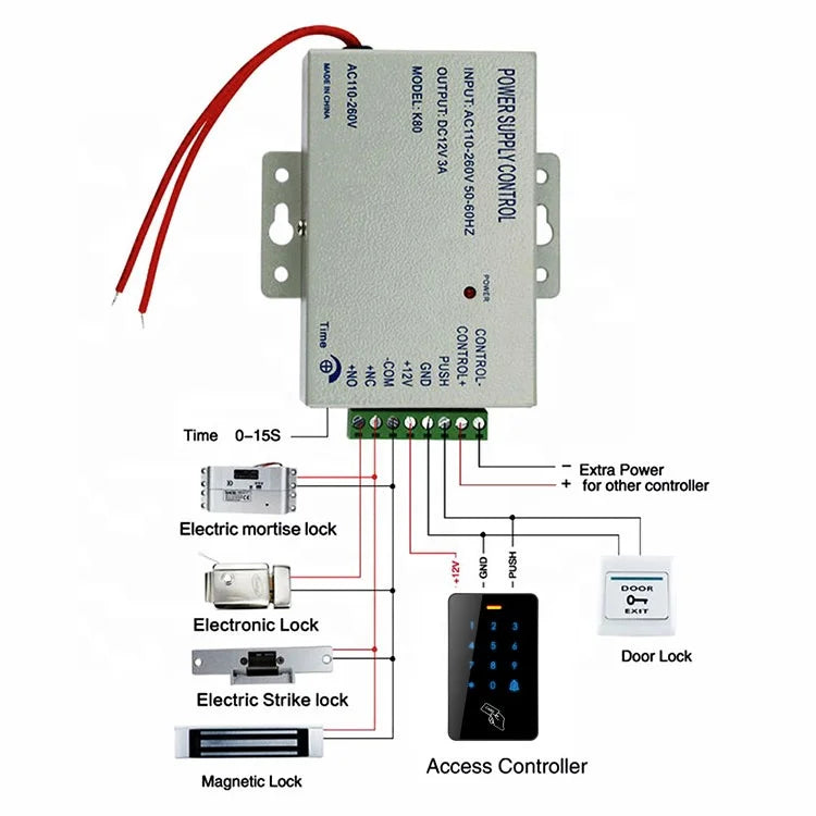 Cheap Price Smart Security Standalone Touch Screen Keypad Door Lock Proximity RFID 125KHZ Card Indoor Access Controller Supplier
