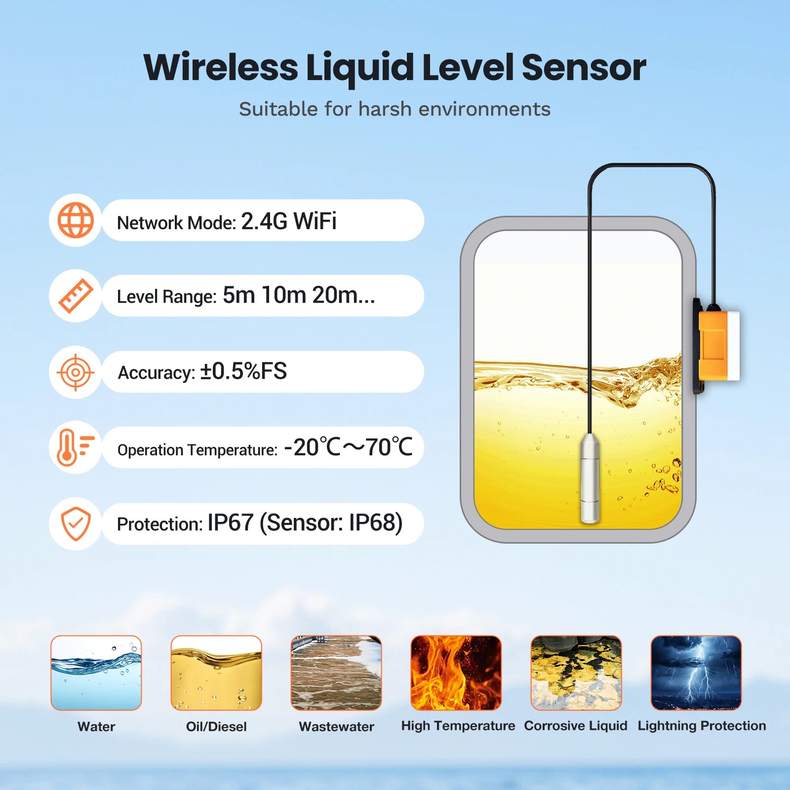 Moray ME202D Hot Sale High Accuracy Sensor Liquid Level Gauge Tuya Smart Home Intelligent Diesel Tuya Water Level Sensor