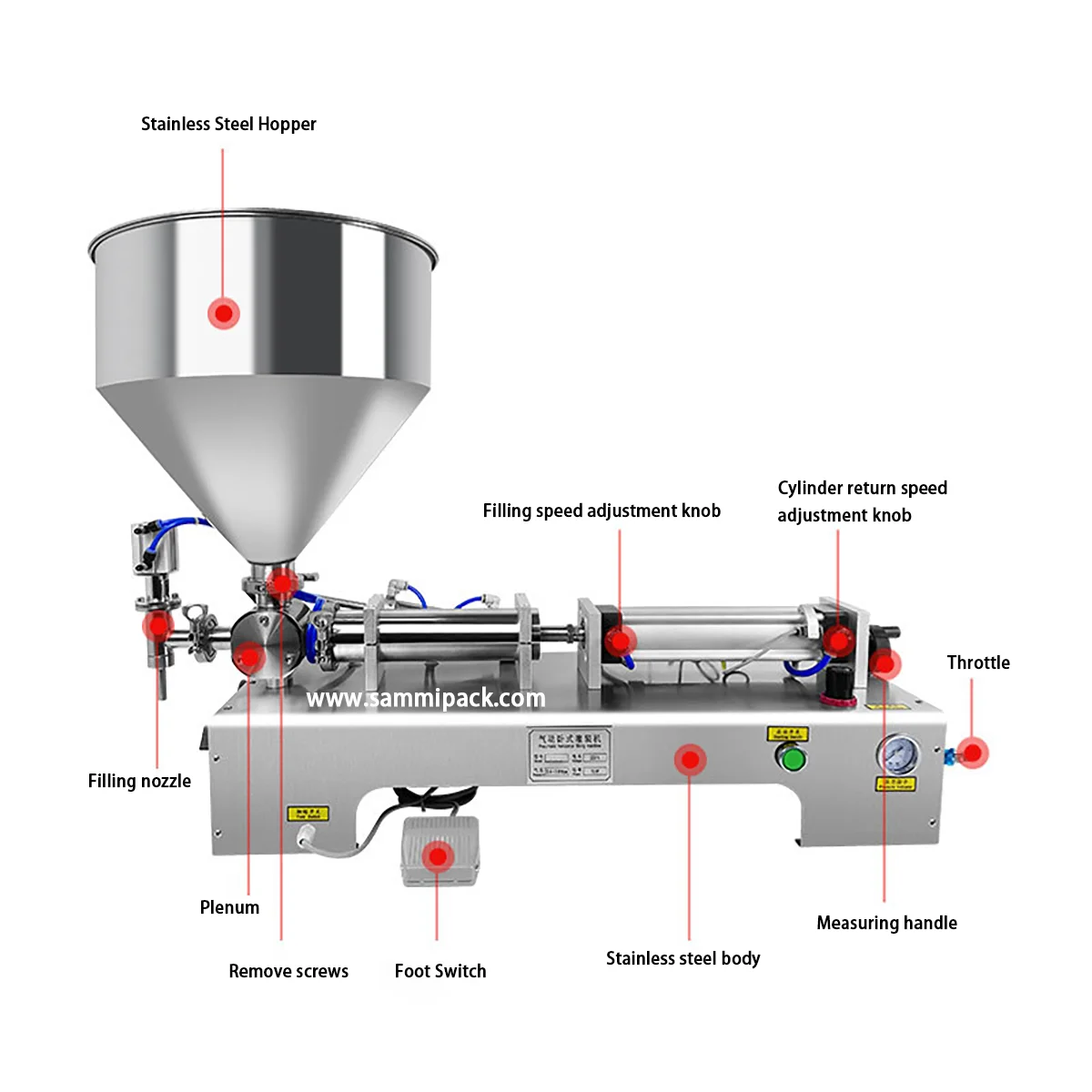 Hot Sale Easy Cleaning Cosmetics Packaging Machine Single Dosing Thick Cream Filler Shea Body Butter Filling Machine