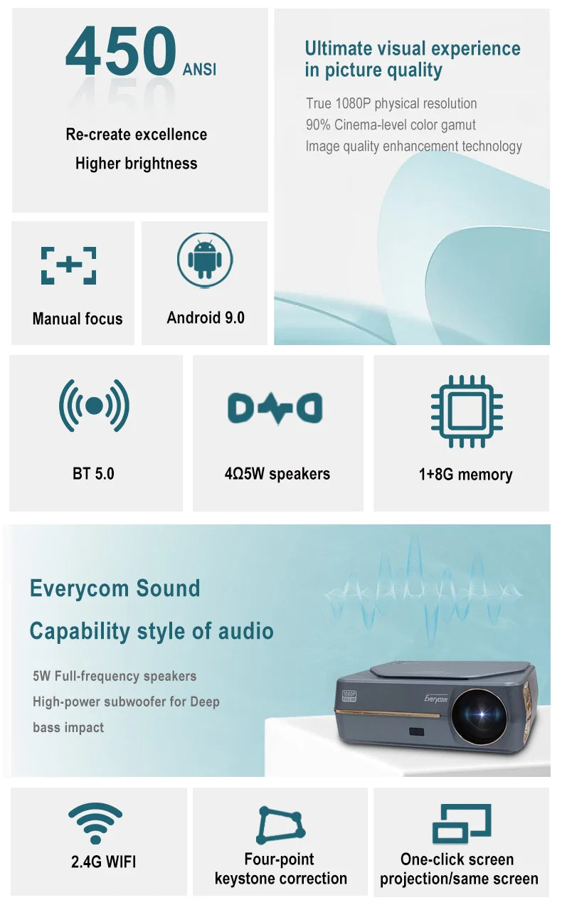 Everycom YG627 Best Projector Price Full HD 450 Ansi Lumen Video Movie Android 9 1080p Led Smart Projectors