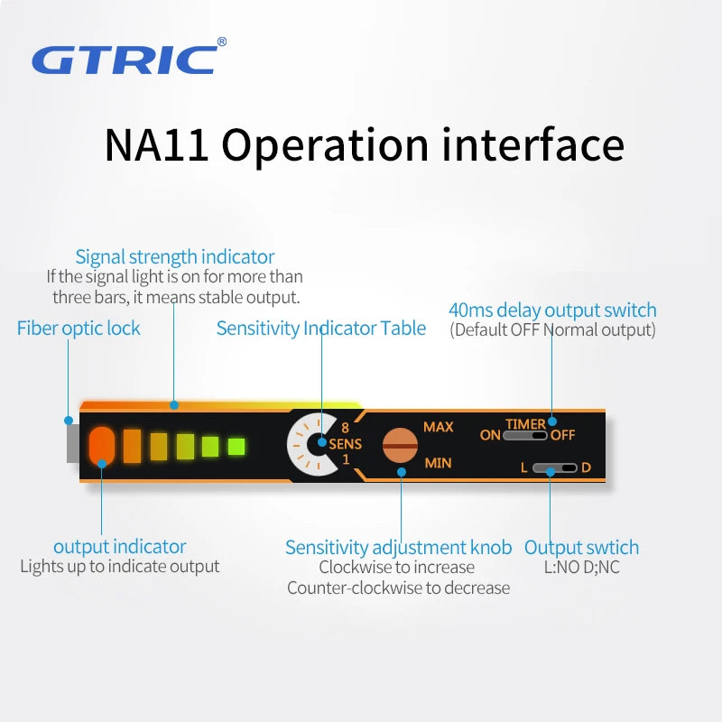 GTRIC high precision General purpose digital optical switch 12-24VDC NPN PNP photoelectric fiber optic amplifier sensor