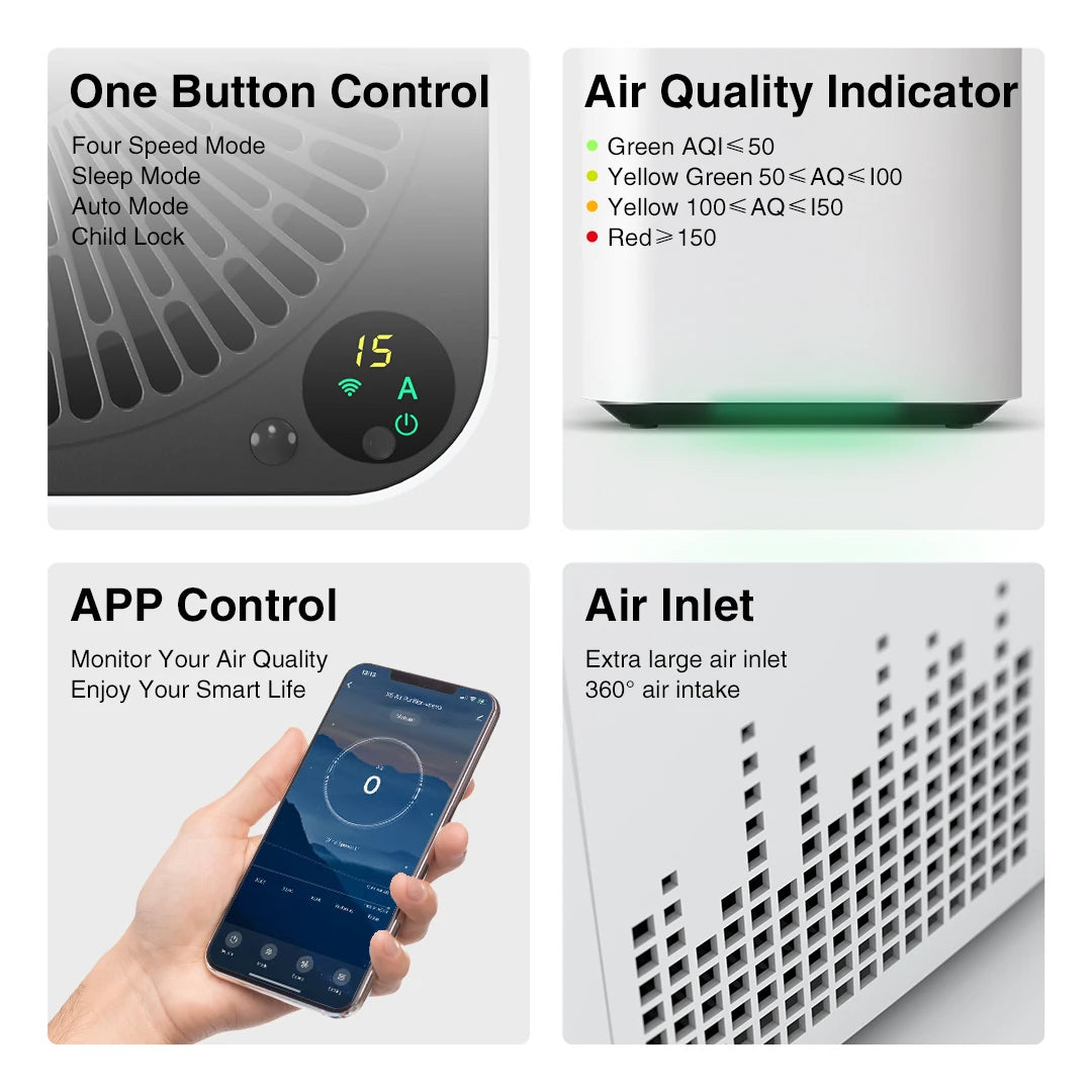 Airdog X3 New Generation Smart Hospital Medical Grade Room Air Purifiers for All Ages