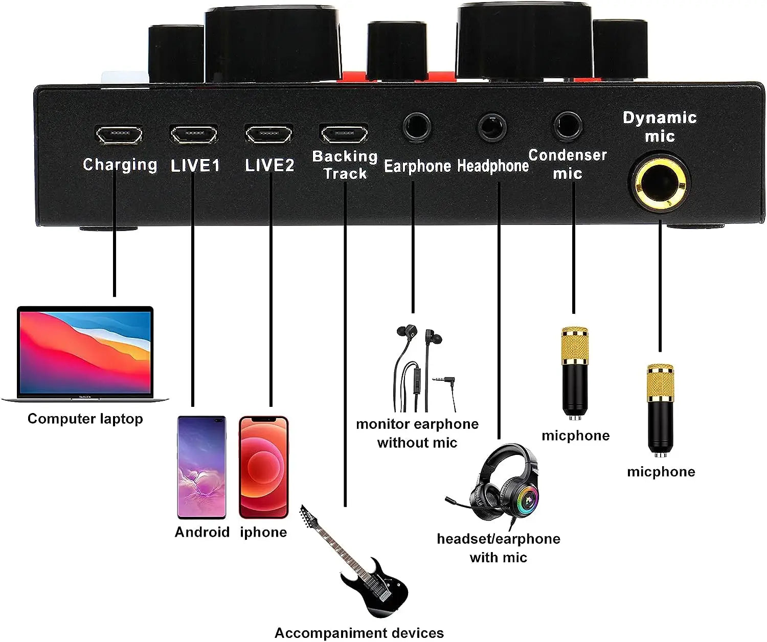 Podcast Equipment Bundle BM-800 Recording Studio Package With Voice Changer for Vlog Living Broadcast Live Streaming YouTube